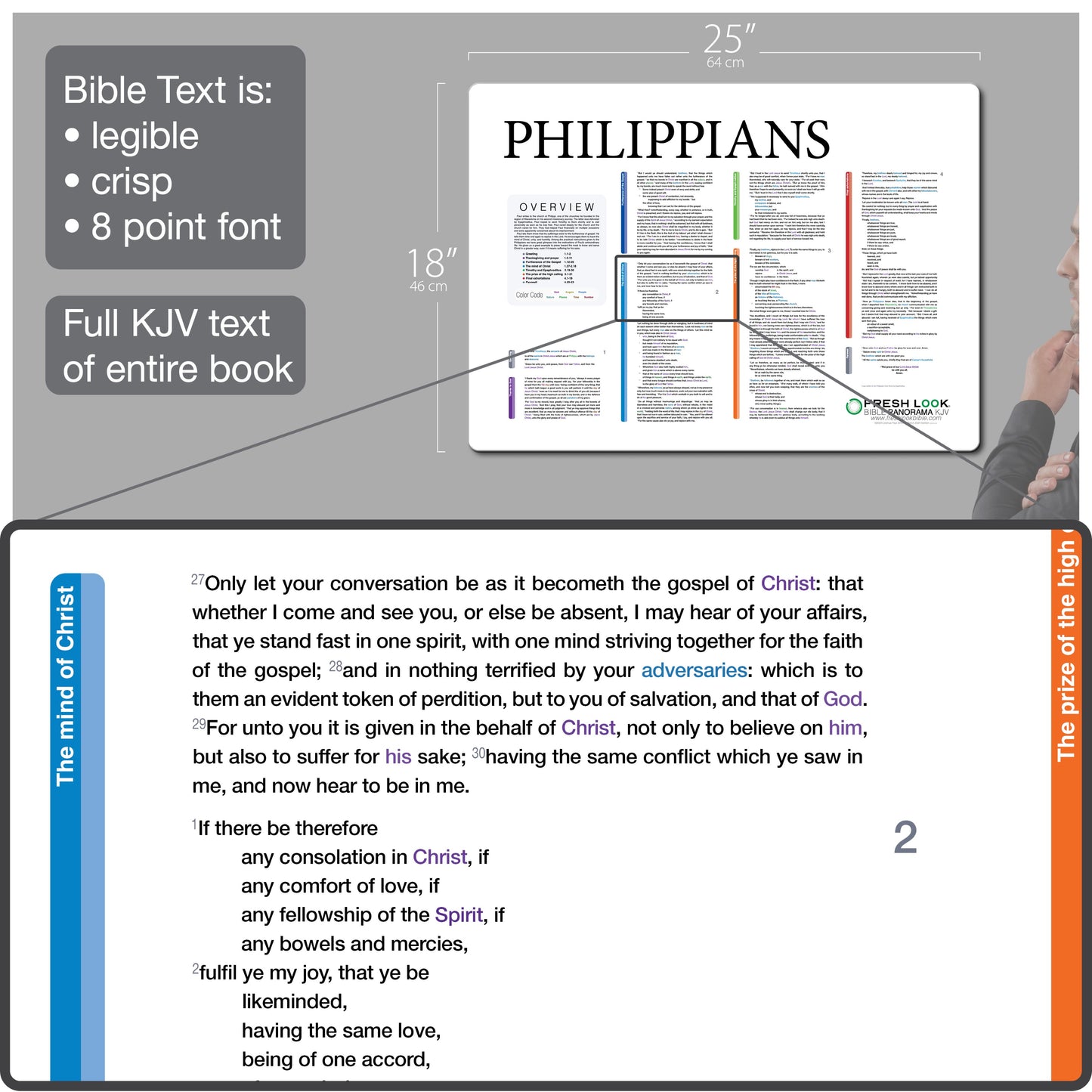 Philippians Panorama PVC