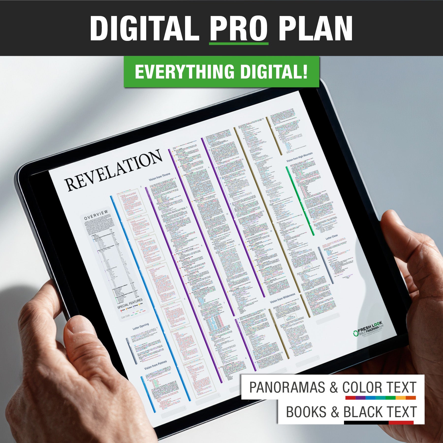 Digital PRO Plan Lifetime [Father's Day]
