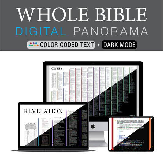 Bible Panoramas PDF Color Coded Combo