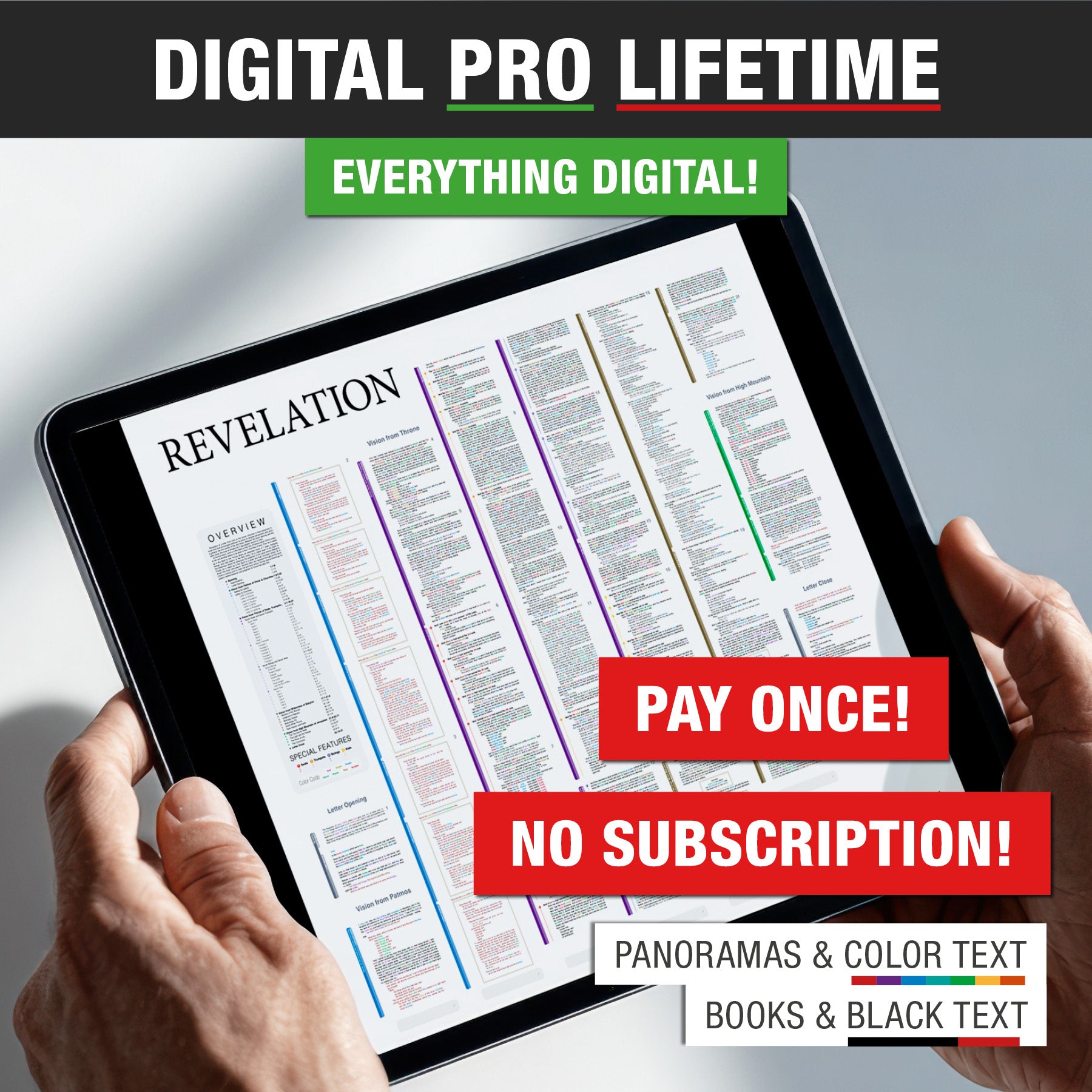 Digital PRO Lifetime