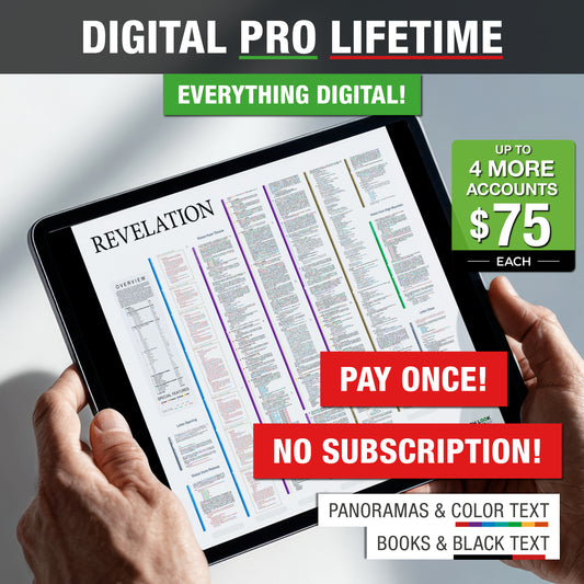 Digital PRO Lifetime
