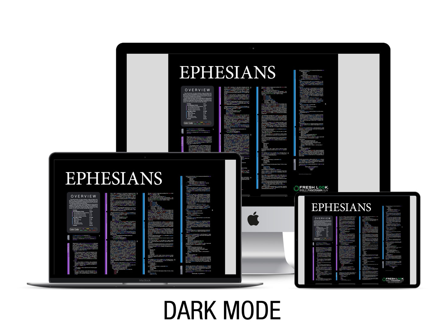 Ephesians Panorama PDF