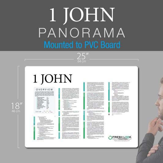 1 John Panorama PVC