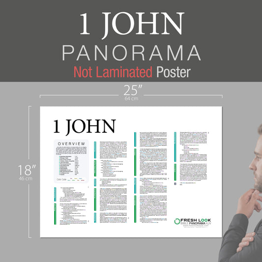 1 John Panorama Not Laminated