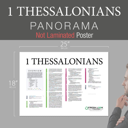 1 Thessalonians Panorama Not Laminated