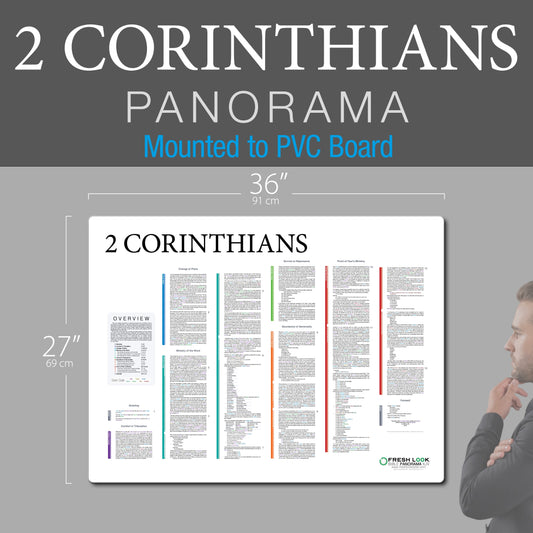 2 Corinthians Panorama PVC