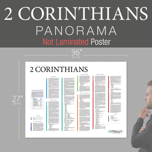 2 Corinthians Panorama Not Laminated