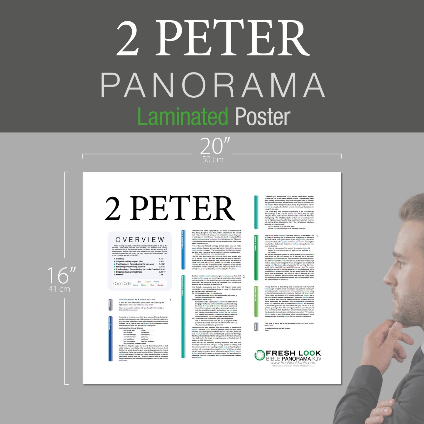 2 Peter Panorama Laminated