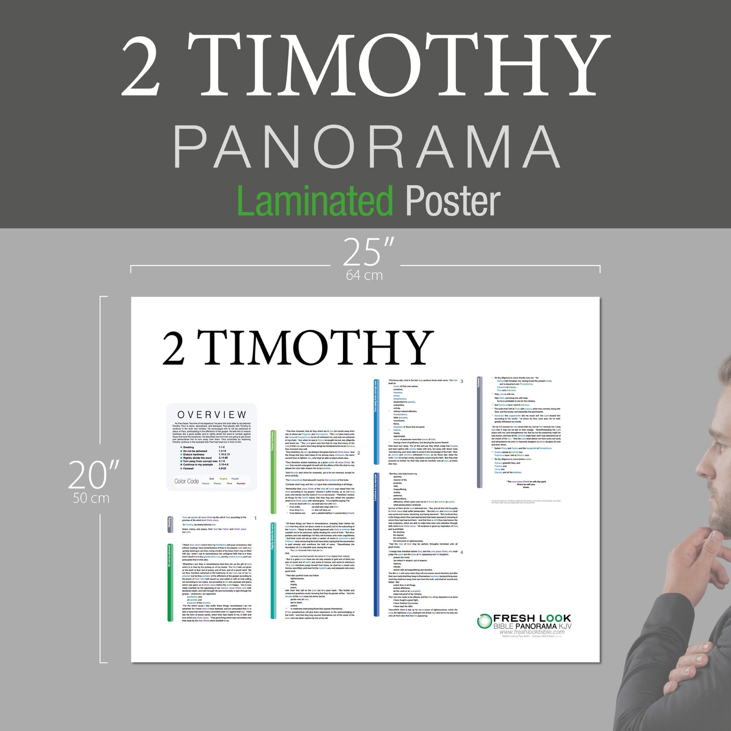 2 Timothy Panorama Laminated