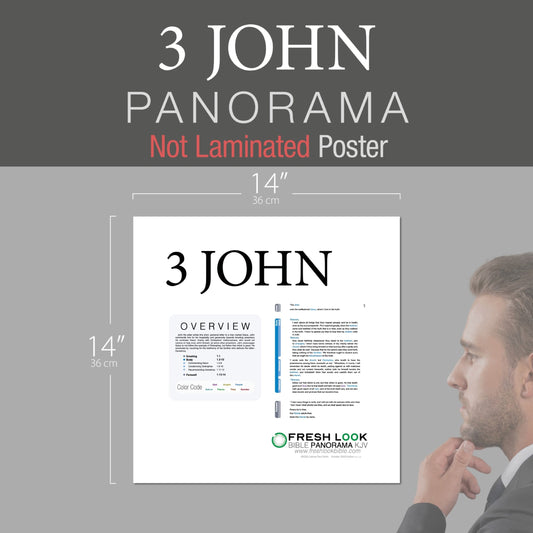 3 John Panorama Not Laminated