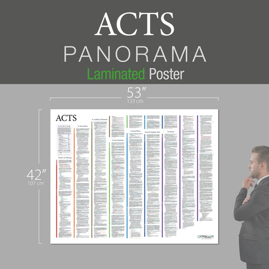 Acts Panorama Laminated