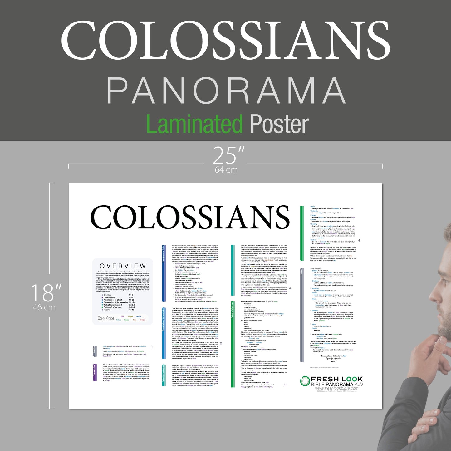 Colossians Panorama Laminated