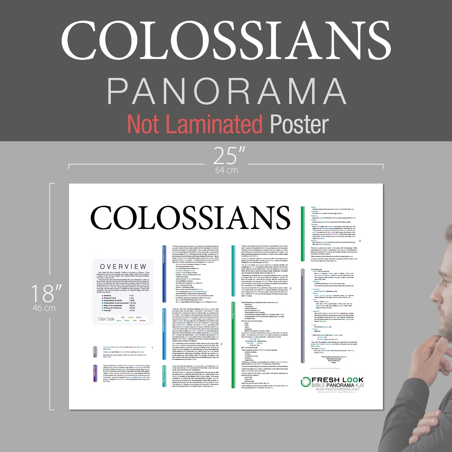Colossians Panorama Not Laminated