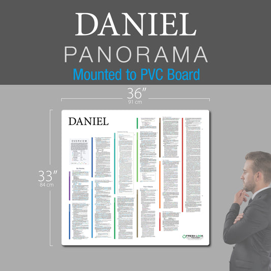 Daniel Panorama PVC