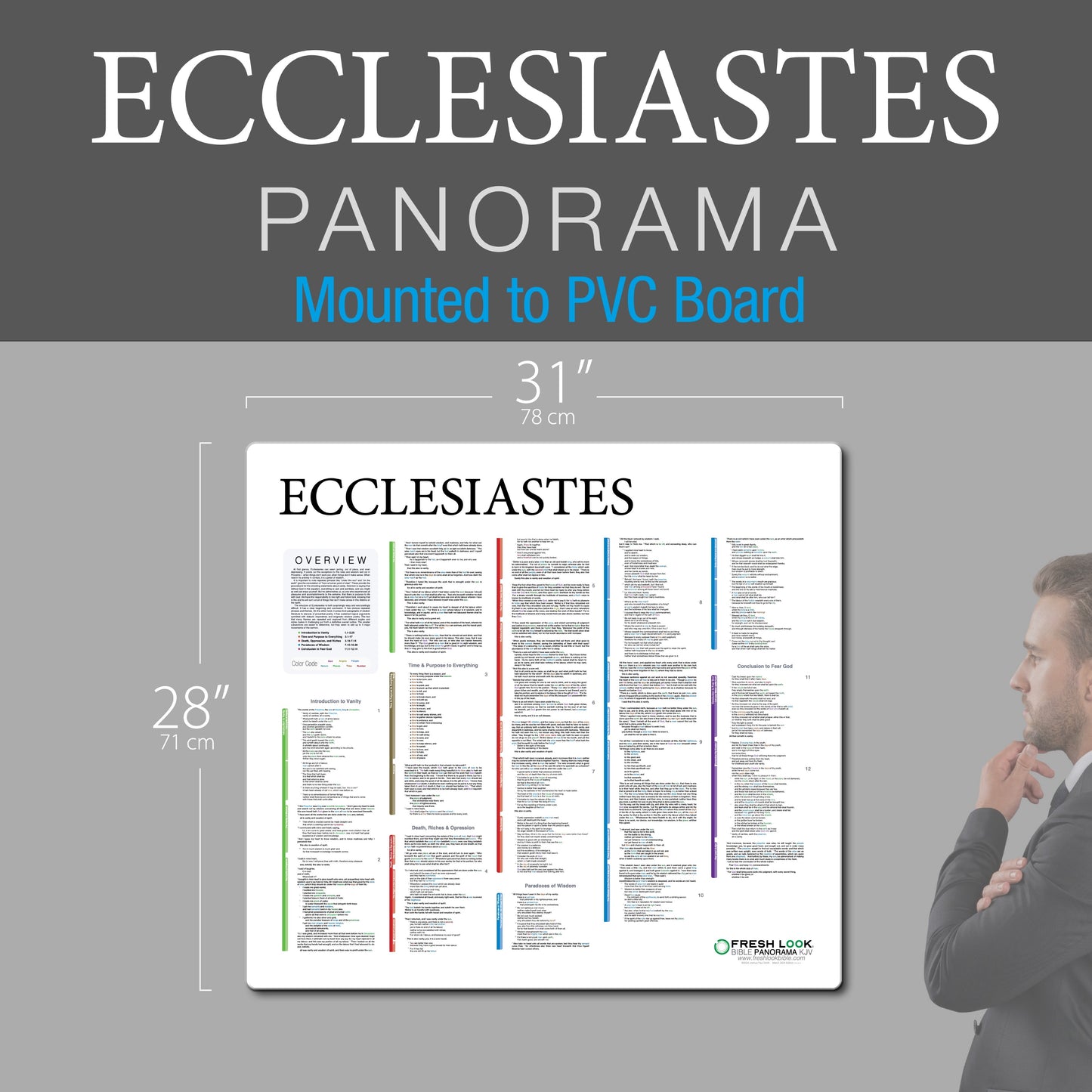 Ecclesiastes Panorama PVC
