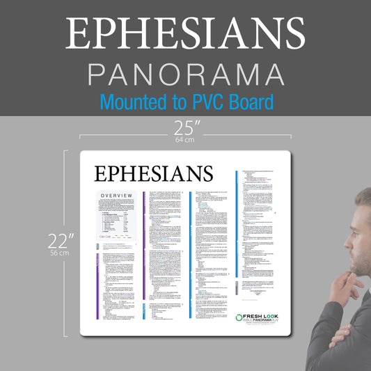 Ephesians Panorama PVC