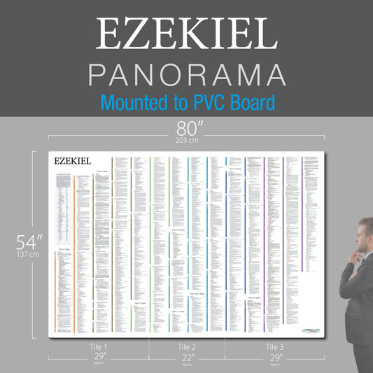 Ezekiel Panorama PVC
