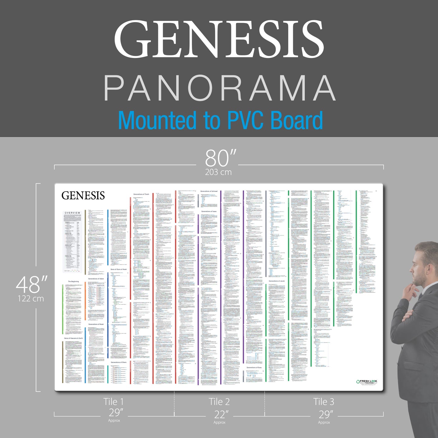 Genesis Panorama PVC