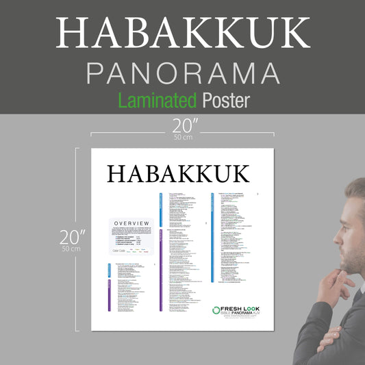 Habakkuk Panorama Laminated