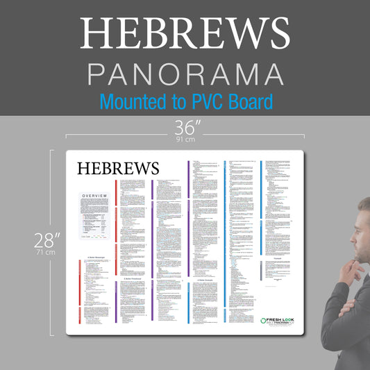 Hebrews Panorama PVC