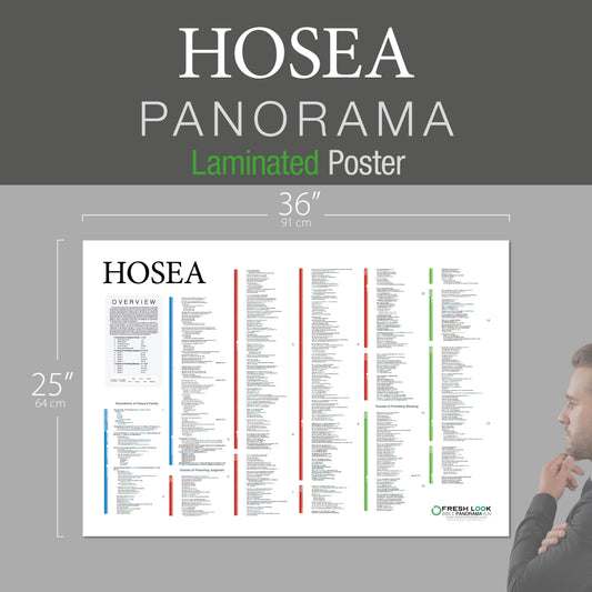 Hosea Panorama Laminated