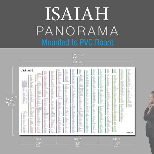 Isaiah Panorama PVC