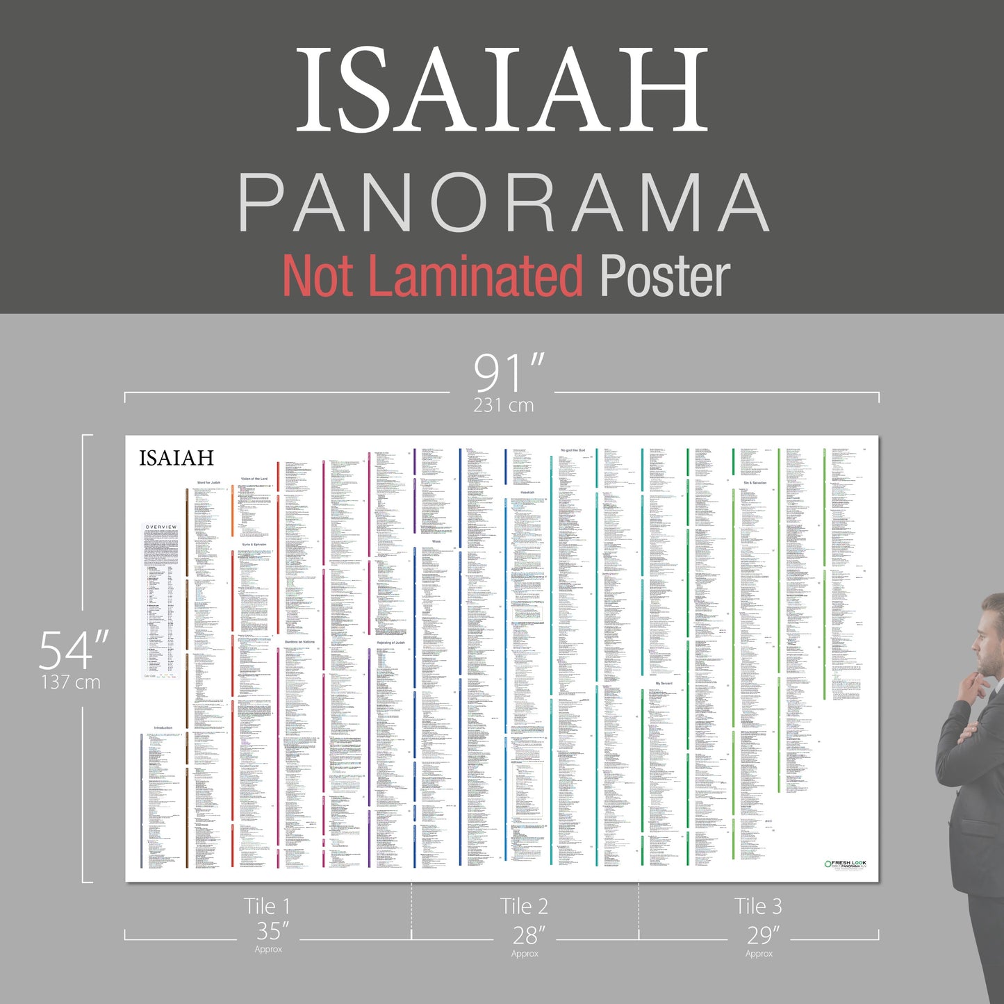 Isaiah Panorama Not Laminated