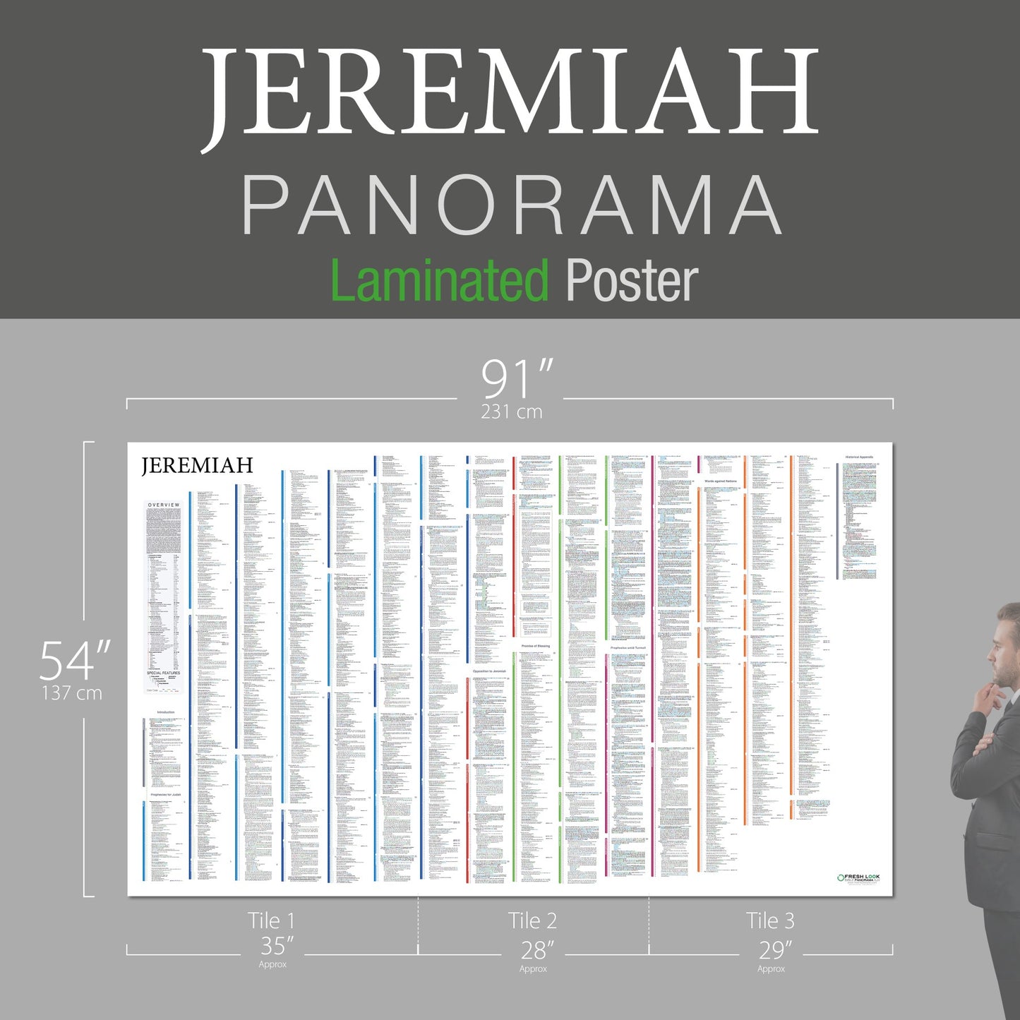 Jeremiah Panorama Laminated