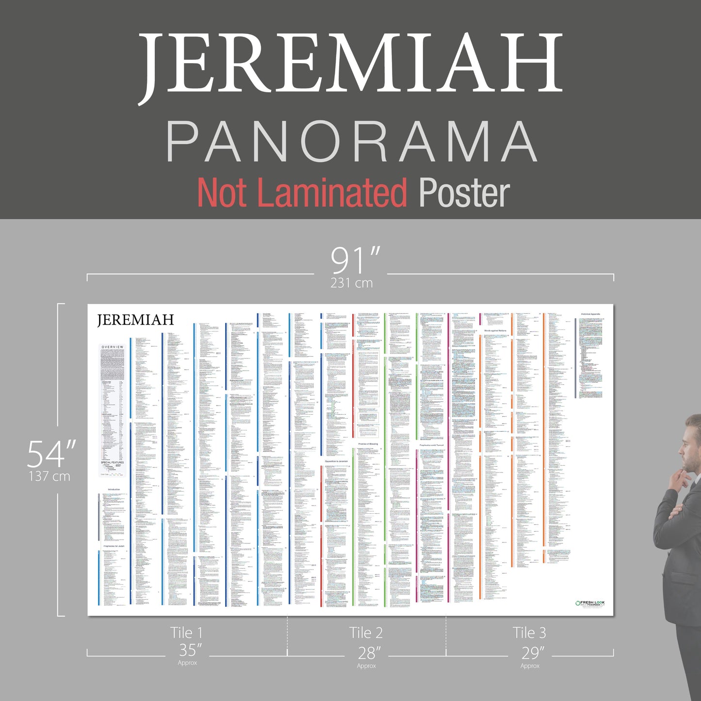 Jeremiah Panorama Not Laminated