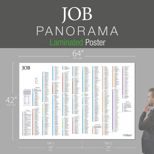 Job Panorama Laminated