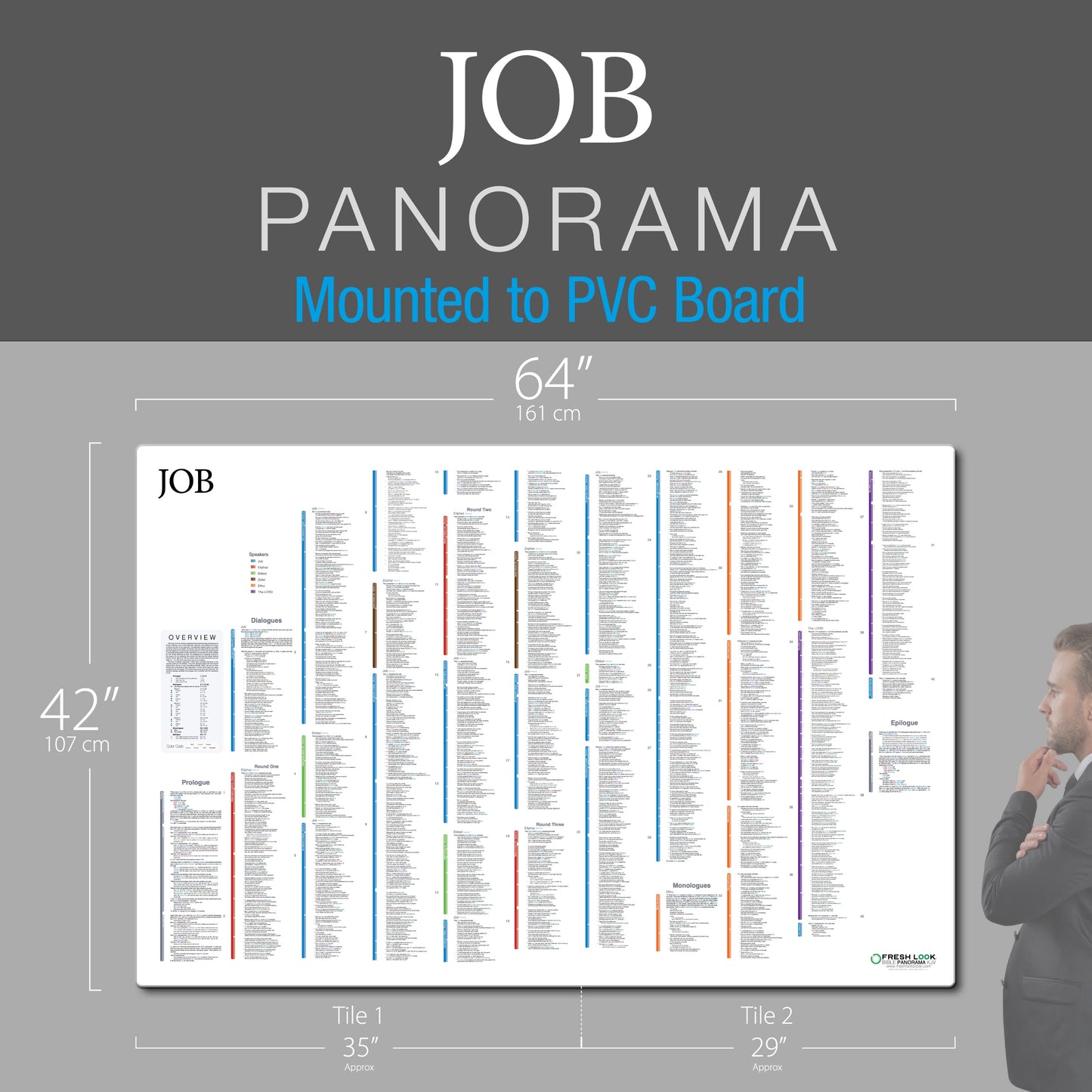 Job Panorama PVC