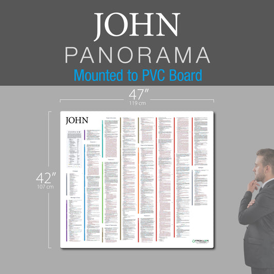 John Panorama PVC