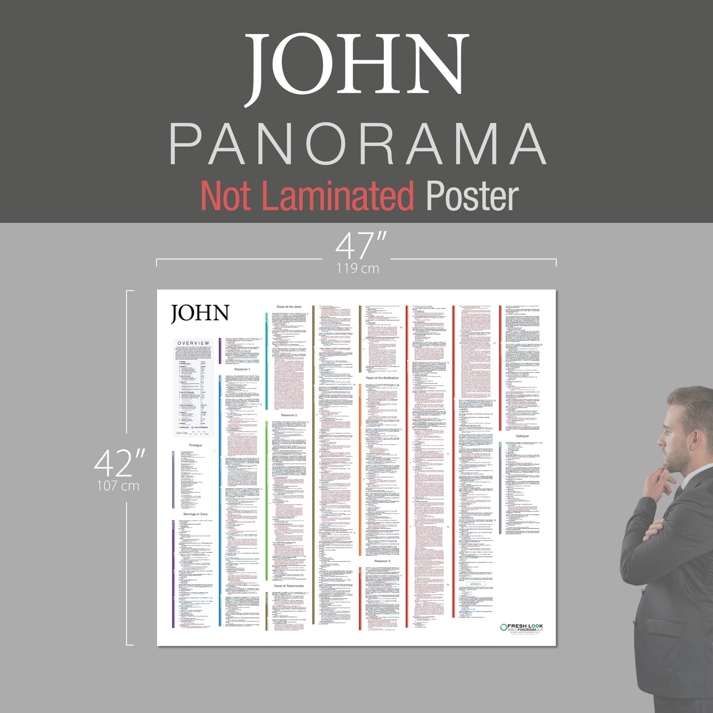 John Panorama Not Laminated
