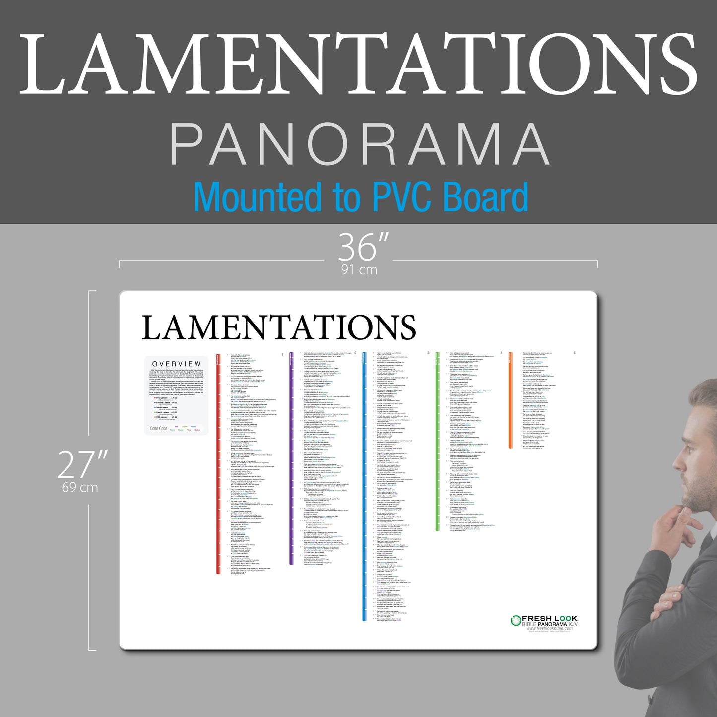 Lamentations Panorama PVC