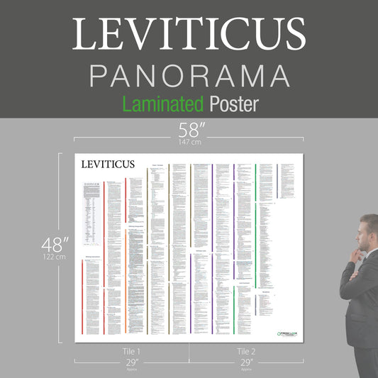 Leviticus Lettering Leviticus Collection – Fresh Look Bible