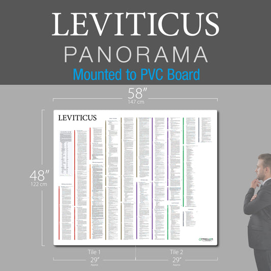 Leviticus Panorama PVC