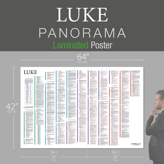Luke Panorama Laminated