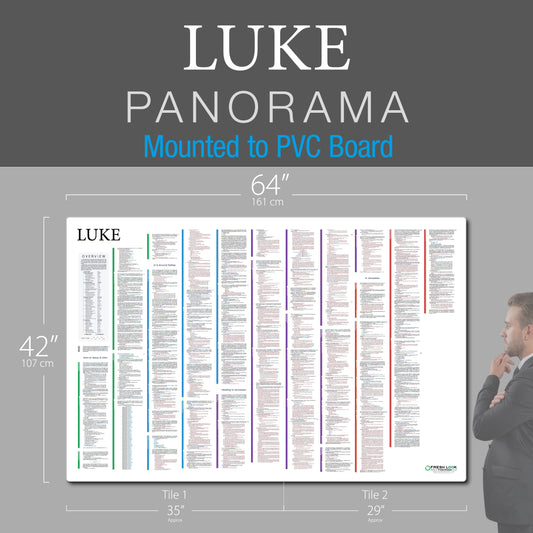 Luke Panorama PVC