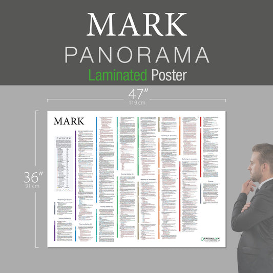 Mark Panorama Laminated