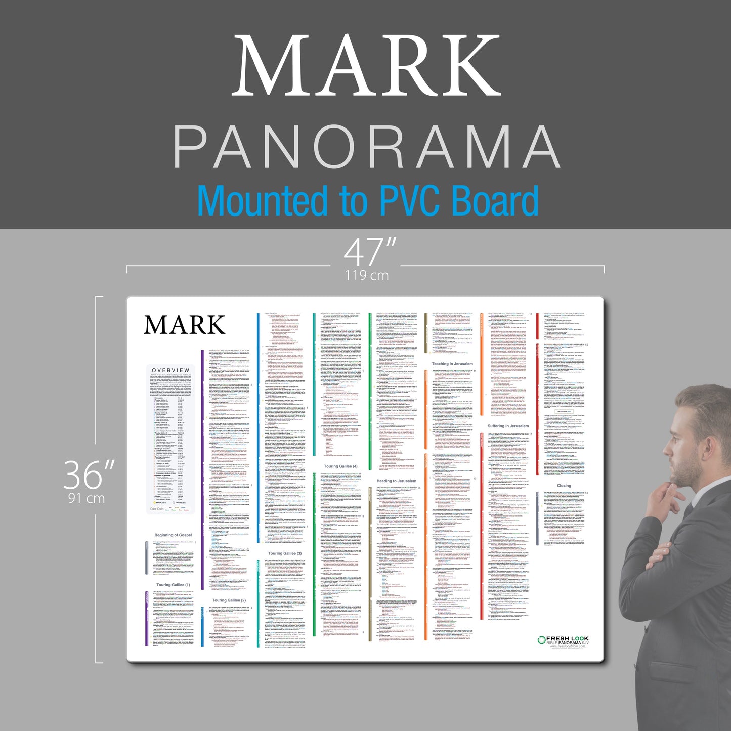 Mark Panorama PVC