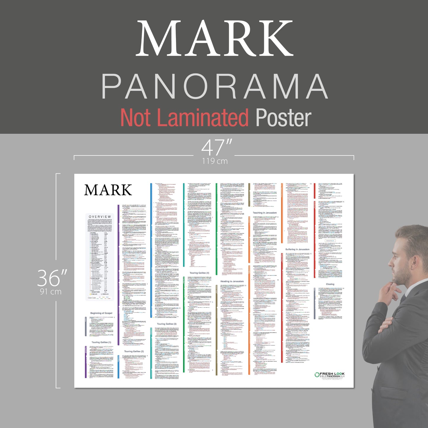 Mark Panorama Not Laminated