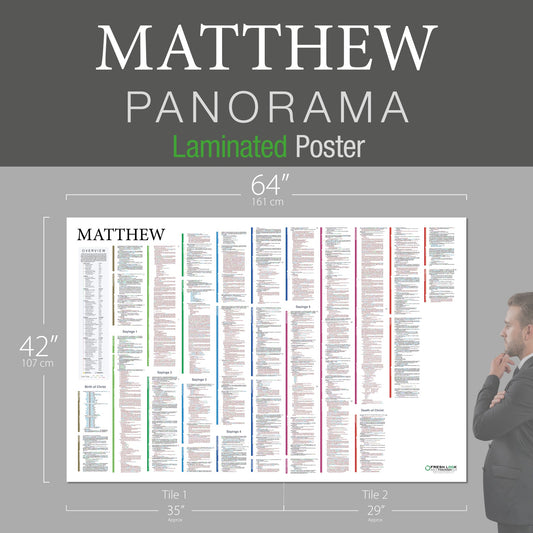 Matthew Panorama Laminated
