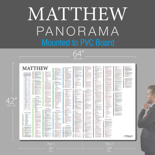 Matthew Panorama PVC