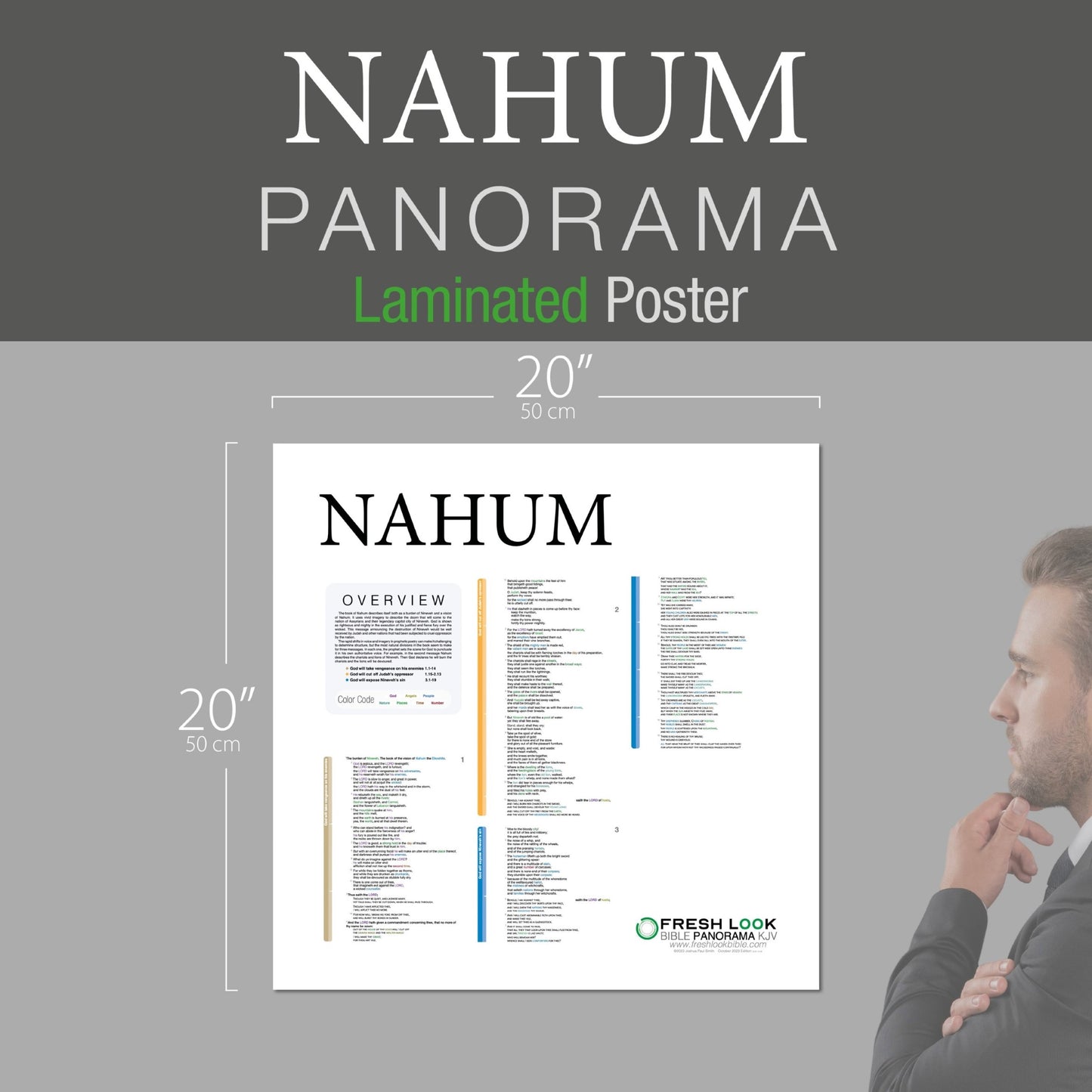 Nahum Panorama Laminated