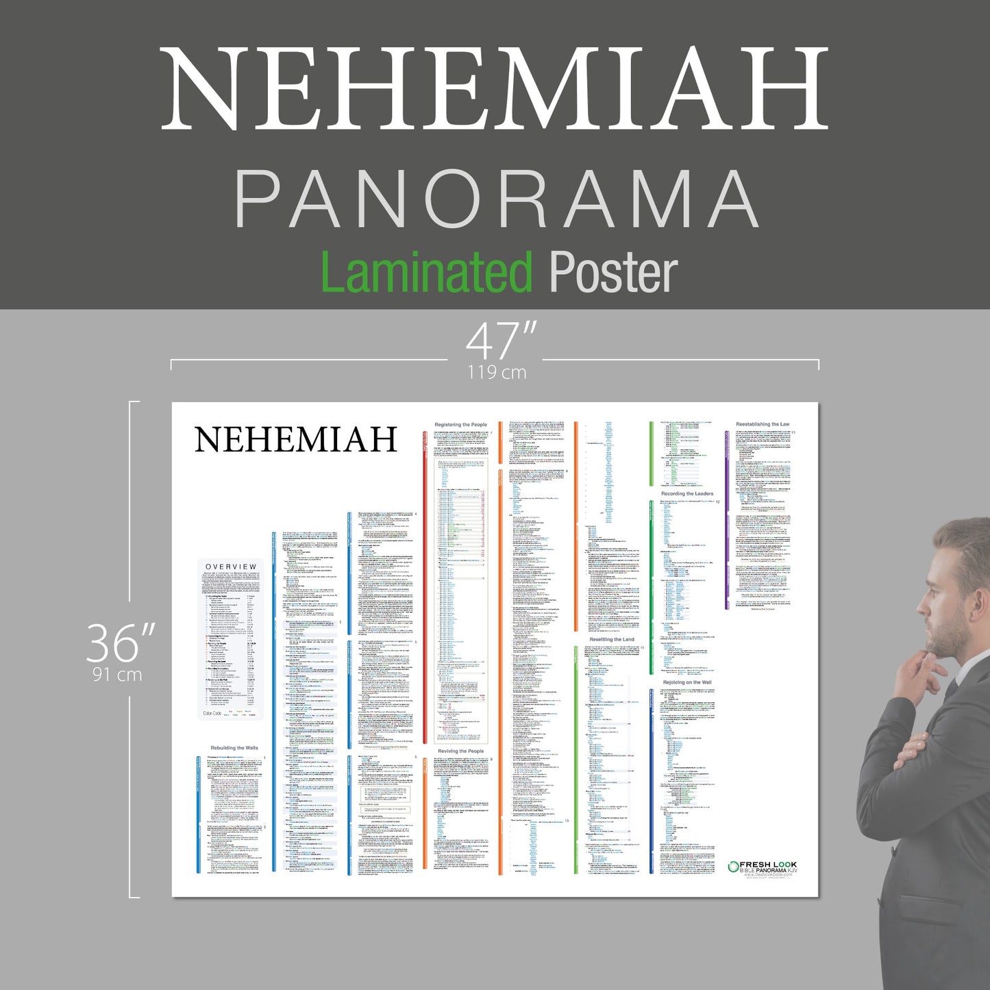 Nehemiah Panorama Laminated
