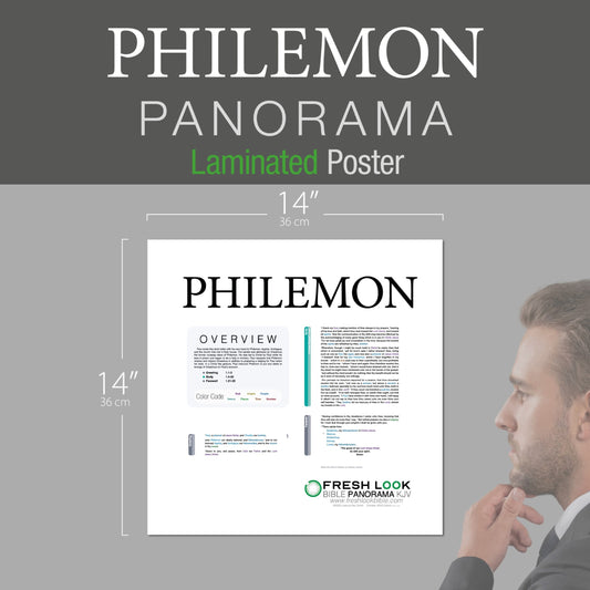 Philemon Panorama Laminated