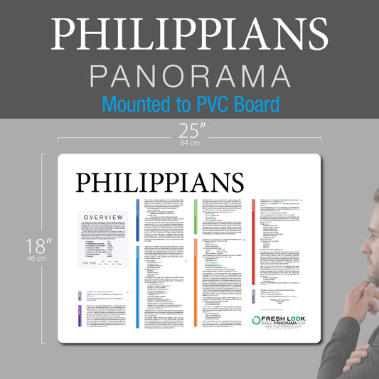 Philippians Panorama PVC