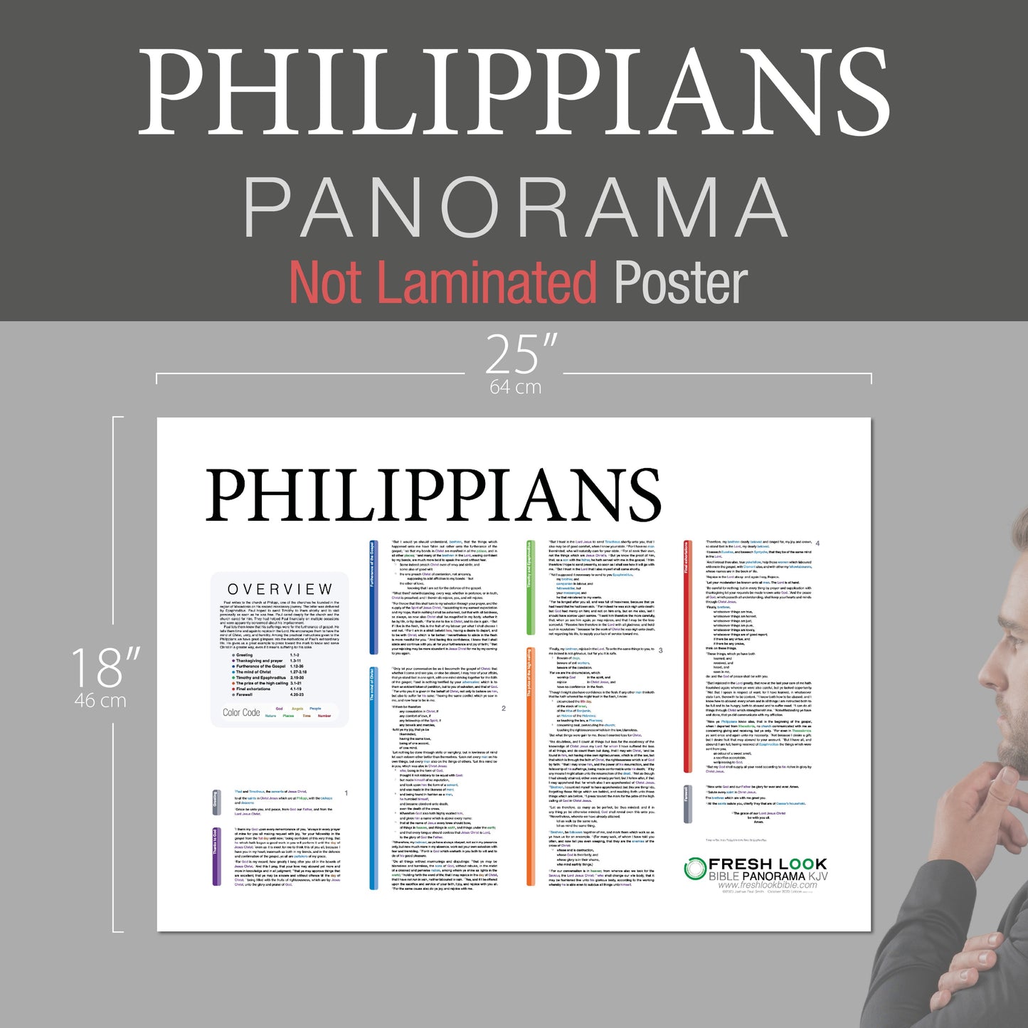 Philippians Panorama Not Laminated