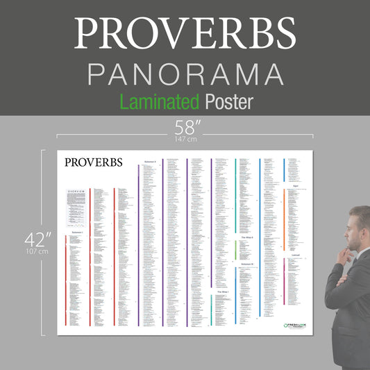 Proverbs Panorama Laminated