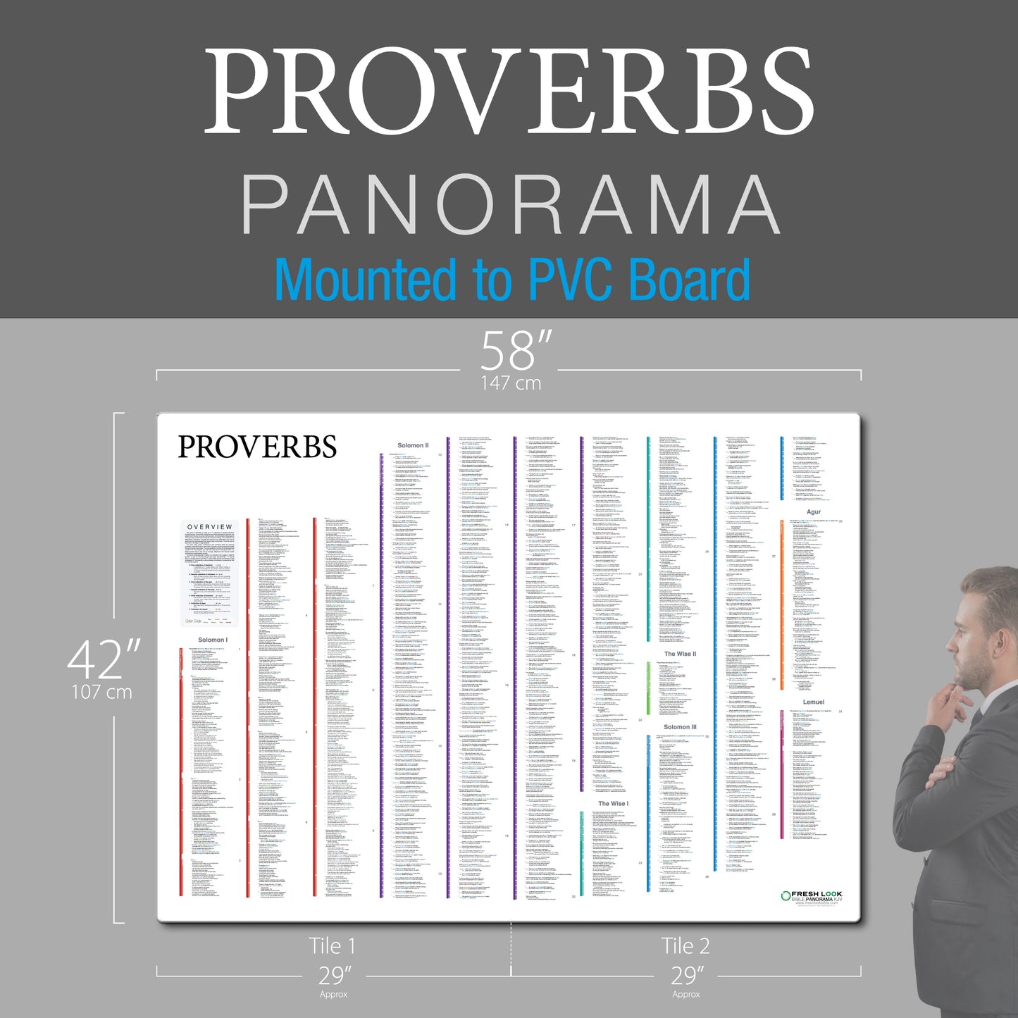 Proverbs Panorama PVC